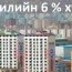 Орон сууцны м.кв-ийн үнийг 980-1,1 сая төгрөг байхаар шийдвэрлэлээ