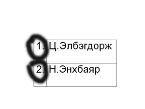 Саналын хуудас дээр дугуйлахаас өөр тэмдэглэ хийснийг хүчингүйд тооцох талаар СЕХ-ноос анхааруулав