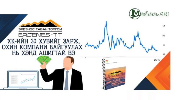 “Эрдэнэс Тавантолгой” ХК-ийн 30 хувийг зарж, охин компани байгуулах нь хэнд ашигтай вэ