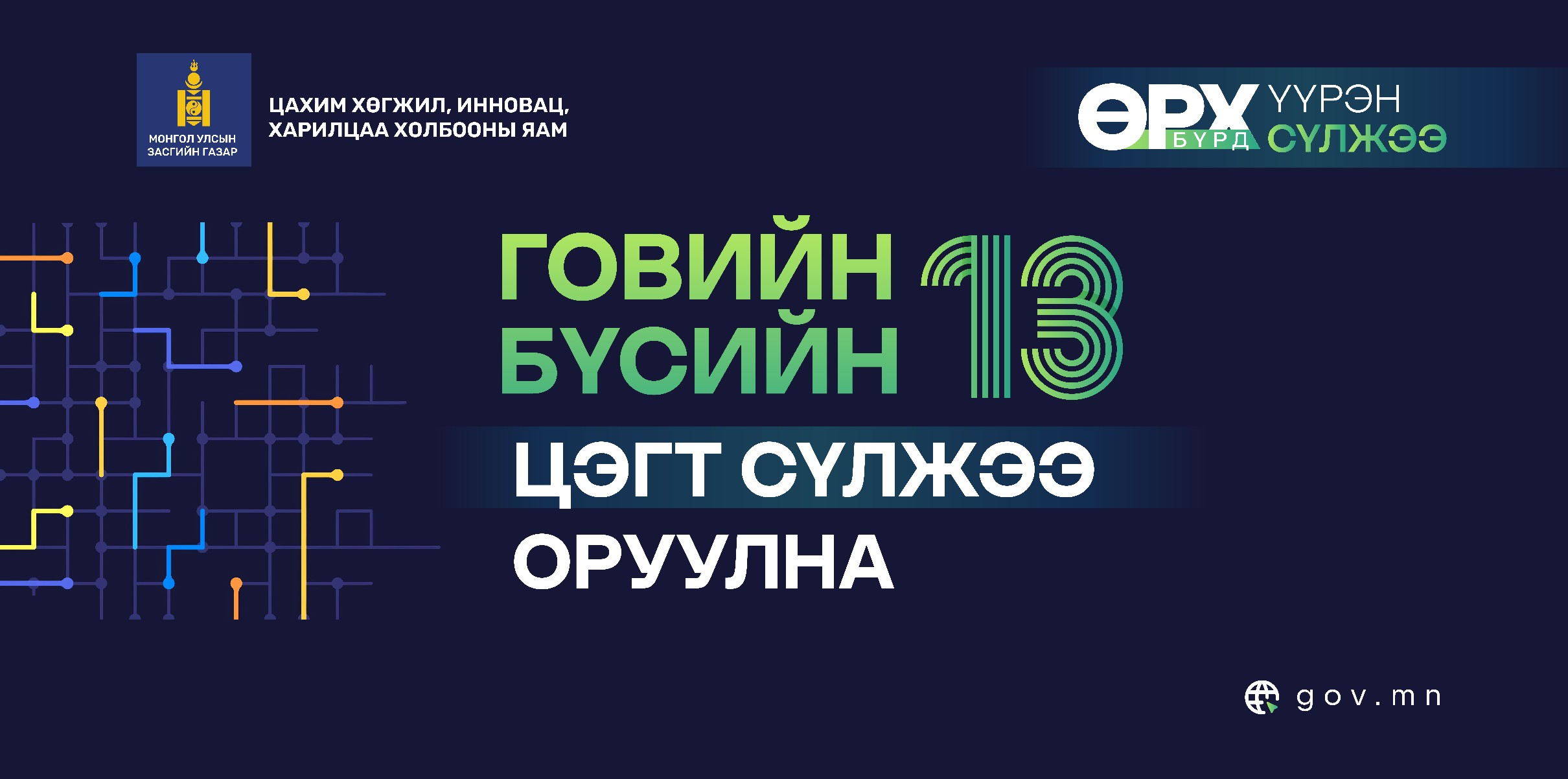 Говийн бүсийн 13 цэгт сүлжээ оруулна