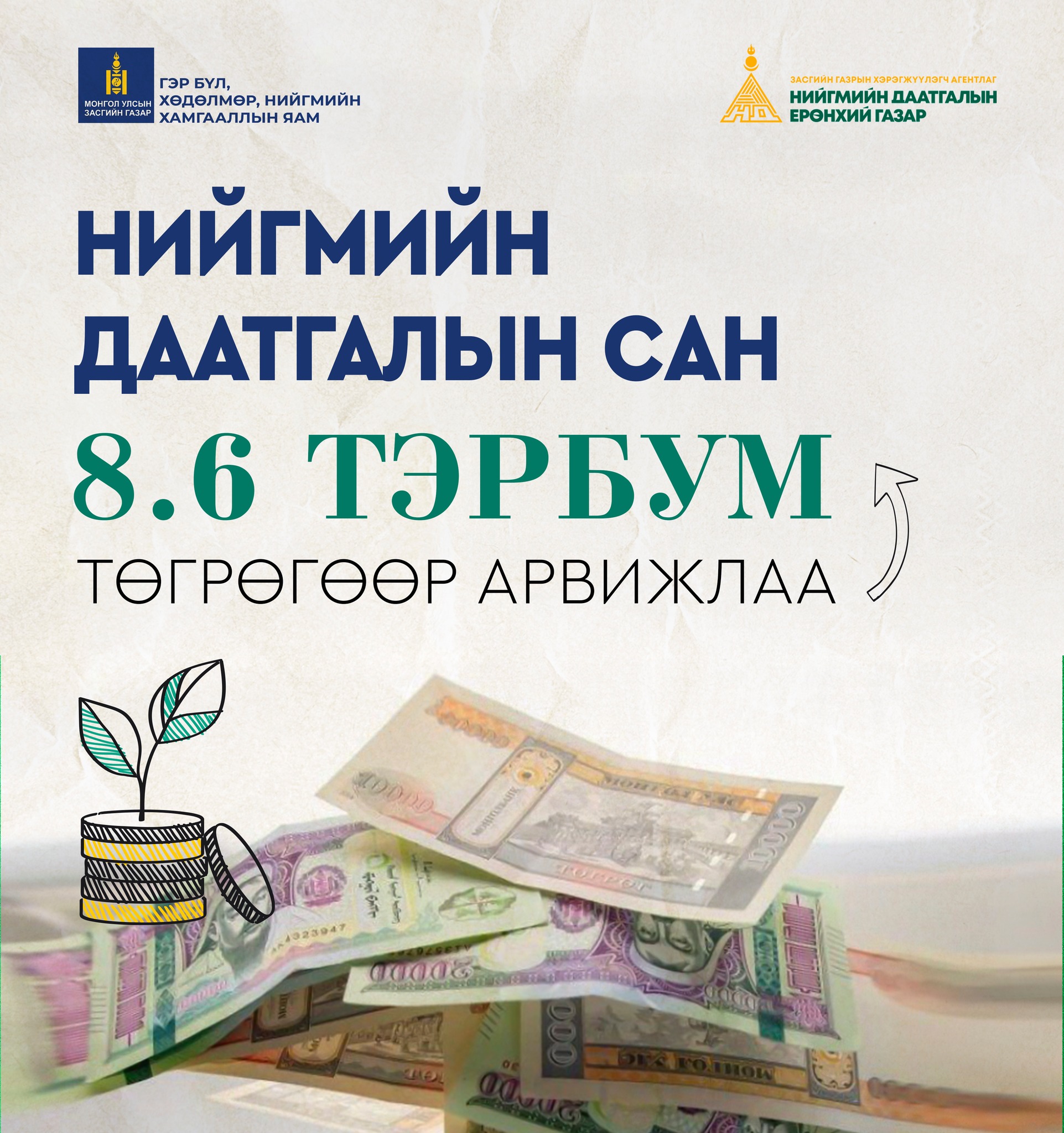 Нийгмийн даатгалын сангийн хөрөнгө 8.6 тэрбум төгрөгөөр арвижлаа